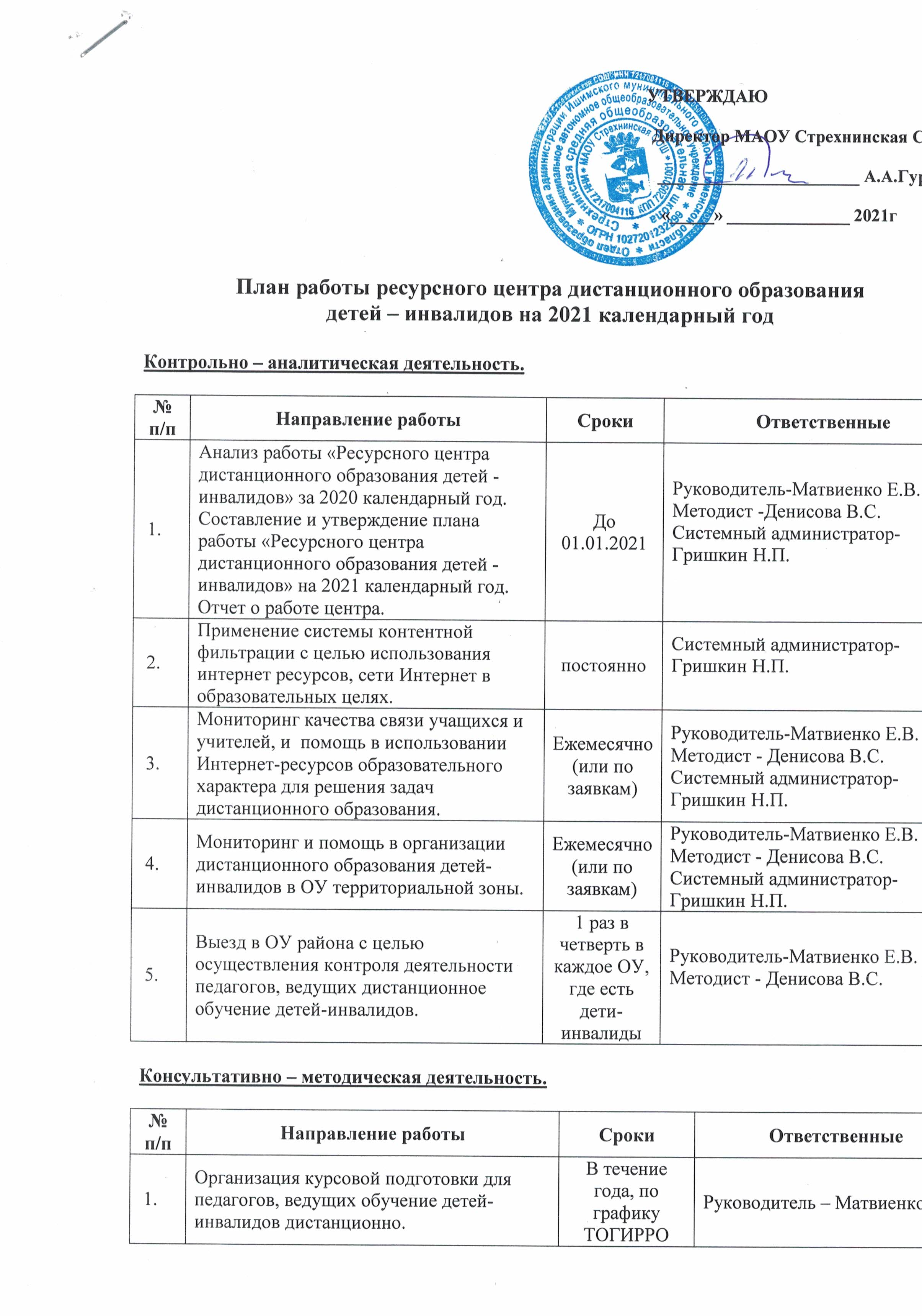 План работы ресурсного центра на базе школы